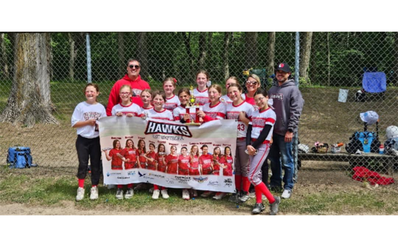 Stars and Stripes Tournament - Tournament 10u Softball