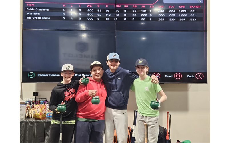 HitTrax Cage Wars: Shamrock Shakedown Winners